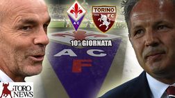 LIVE! Fiorentina-Torino 3-0