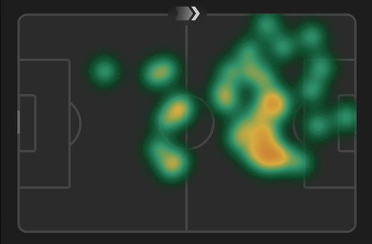 La sua heatmap contro il Pisa Malen, il centravanti con numeri da esterno: i dati record dal suo arrivo a Roma- immagine 2