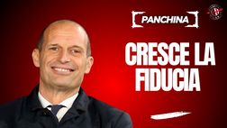 Panchina rossonera, Allegri-Milan: cresce la fiducia, ecco l’offerta sul tavolo
