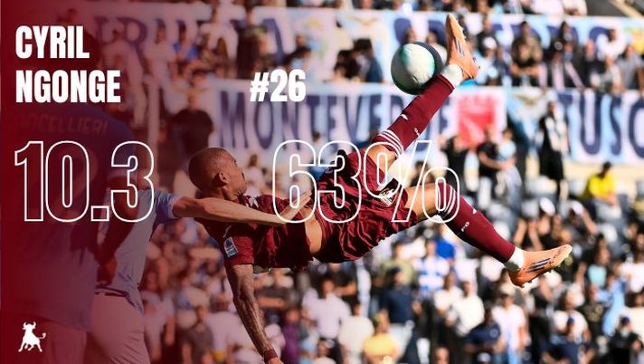 Toro in numeri: Ngonge dà spettacolo, ma pecca in concretezza Toro in numeri: Ngonge dà spettacolo, ma pecca in concretezza - immagine 1