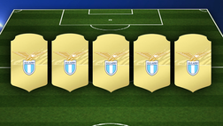 Calciomercato Lazio / 5 big in bilico: ecco chi rischia l’addio