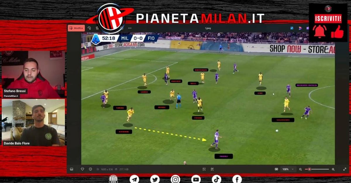 Ecco perché Rafa Leao può fare la punta! Analisi Milan Fiorentina 2 1 Ecco perché Rafa Leao può fare la punta! Analisi Milan Fiorentina 2 1