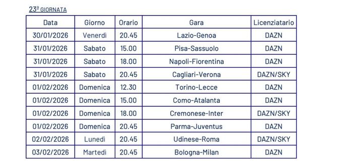 Serie A, comunicati date e orari della 23a e 24a giornata: da Juve-Lazio al caso di Milan-Como- immagine 2