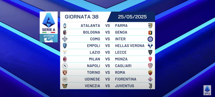 Ecco il calendario della nuova Serie A 2024-25, dalla 1a alla 38a: quando i derby e Juve-Napoli- immagine 39