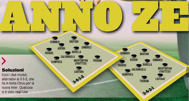 Chivu pronto a lasciare il 3-5-2: ecco le due nuove formazioni in attesa del “trequartista”- immagine 3