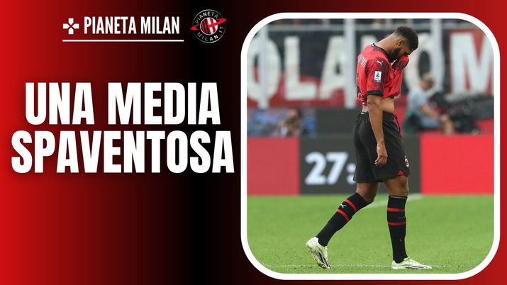 Infortuni Milan, una media spaventosa 17/12/2023 PianetaMilan.it