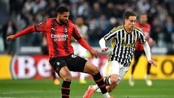 Milan-Juventus, tutti i precedenti del big match di Serie A
