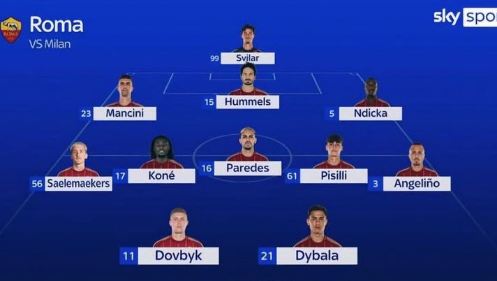 Formazioni probabili: Dybala confermato, Theo in risalita - immagine 1