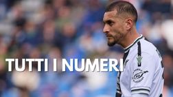 Udinese – Da Pereyra a Samardzic, passando per Perez: il focus sugli ex