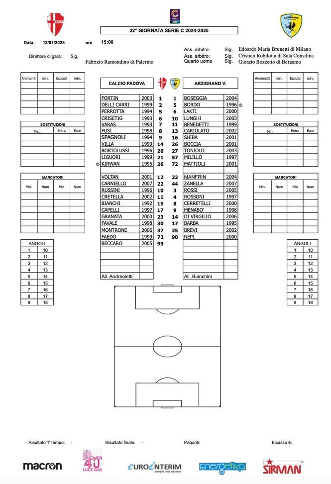 FINALE | PADOVA-ARZIGNANO 1-1 (34′ Varas, 68′ Mattioli) - immagine 3