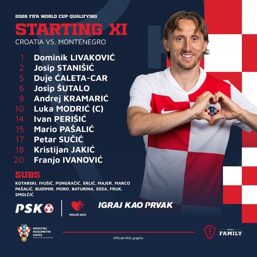 La Croazia sfida il Montenegro: Sucic in campo dal 1′. Svizzera-Slovenia, Akanji titolare- immagine 3