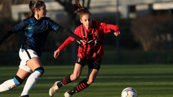 Settore Giovanile del Milan: numeri e successi che guardano al futuro