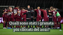 Video – Quali sono stati i granata più cliccati del 2021?