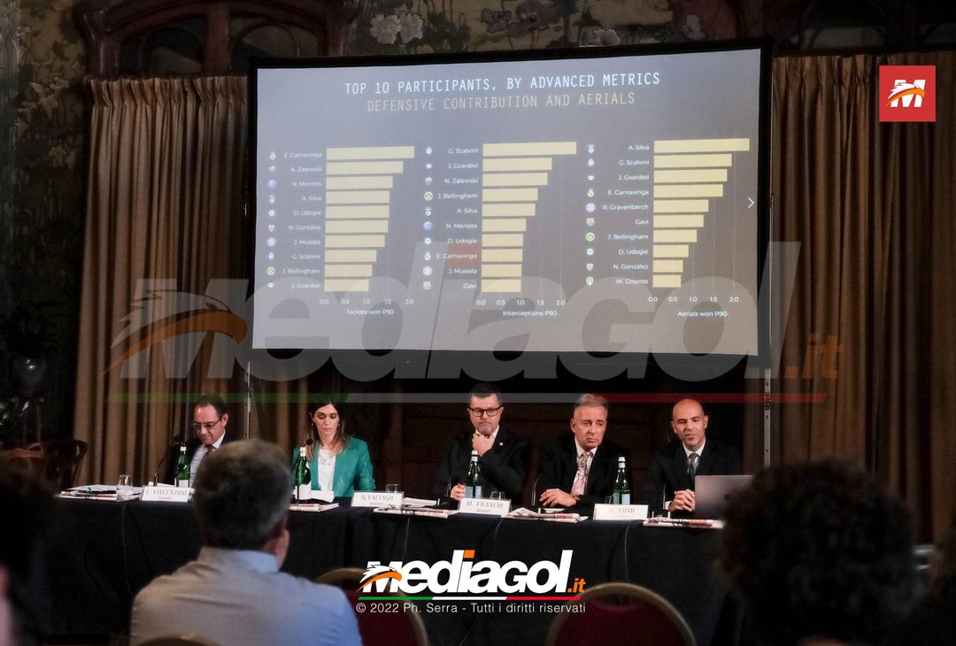 FOTO 20th Golden Boy 2022 (GALLERY) - immagine 9