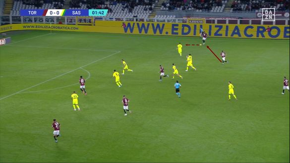 Sotto la lente: Torino-Sassuolo- immagine 9