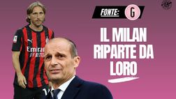 Allegri e Modric: Il nuovo Milan riparte dalle sue certezze