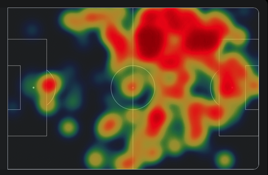 Parigi, il passato da mezzala e l’esultanza per suo figlio: ecco chi è Nkunku- immagine 3