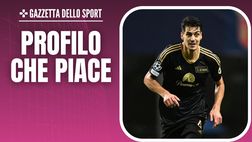 Calciomercato Milan – Diogo Leite e Brassier sempre nella lista