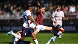 Torino, nemmeno la fortuna ti aiuta: granata terzi per legni colpiti in Serie A
