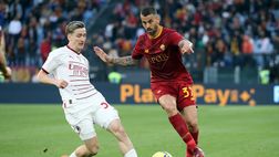 Roma-Milan, le chiavi della gara di ‘acmilan.com’ | Serie A News