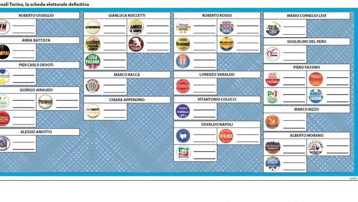 Il Torino si ritrova in politica, ma i legali diffidano la lista Il Torino si ritrova in politica, ma i legali diffidano la lista - immagine 1