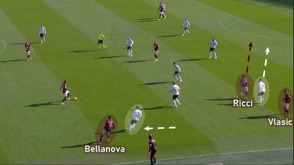 Sotto la lente: Torino-Salernitana- immagine 6