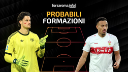Roma-Stoccarda, le probabili formazioni: davanti torna Ferguson. Chance Ziolkowski