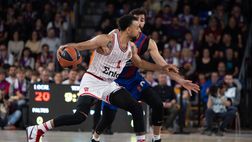 Eurolega, Barcellona-Olympiacos 75-77: gli highlights