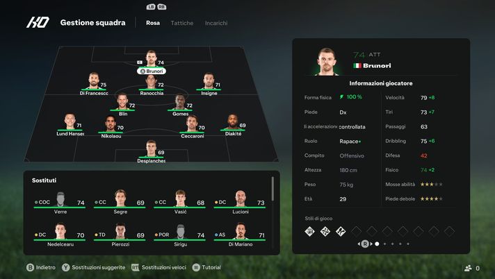 Videogame: Palermo su FC 25, gli overall dei giocatori lasciano a bocca aperta - immagine 1