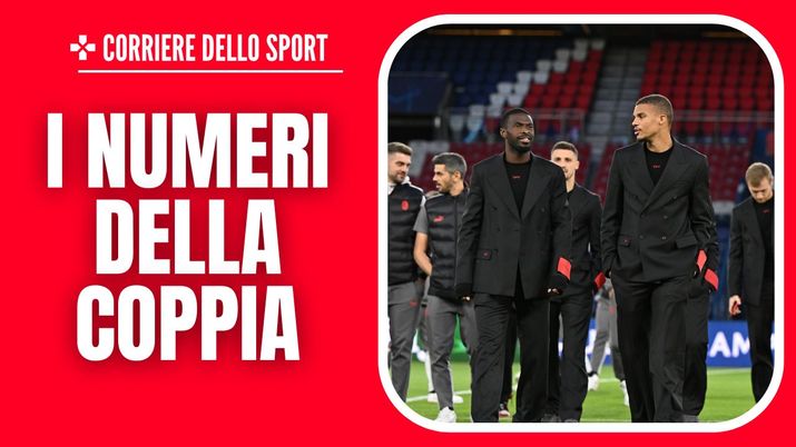 Thiaw Tomori PSG-Milan 3-0 Champions League 2023-2024