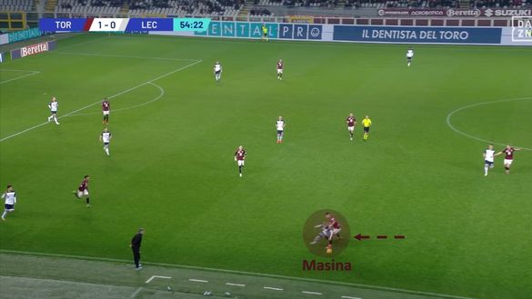 Sotto la lente: Torino-Lecce- immagine 12