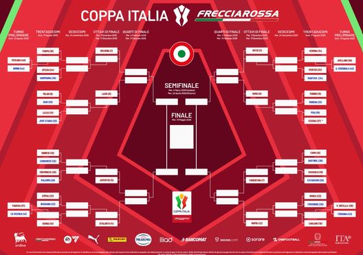 tabellone coppa italia 2025-26 tabellone coppa italia 2025-26