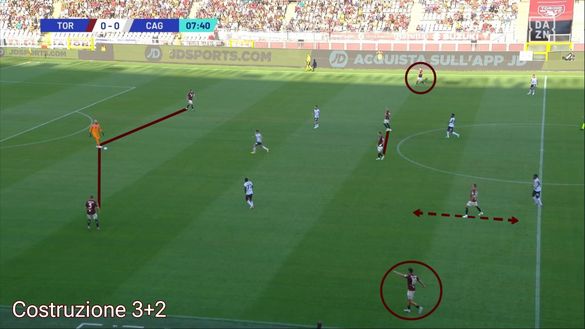 Sotto la lente: Torino-Cagliari- immagine 2