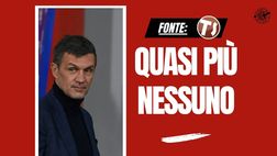 Il Milan dello Scudetto: quanto si è smembrata l’anima di un gruppo