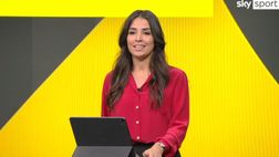 VIDEO / Sky – Da Lookman a Koopmeiners, i casi “spinosi” dell’Atalanta