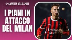 Calciomercato Milan – Camarda, ecco i piani! Abraham-Jovic: futuro a rischio