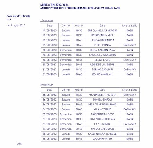 Serie A, date e orari dalla 1a alla 4a: esordio Inter il 19, derby di sabato alle 18- immagine 2