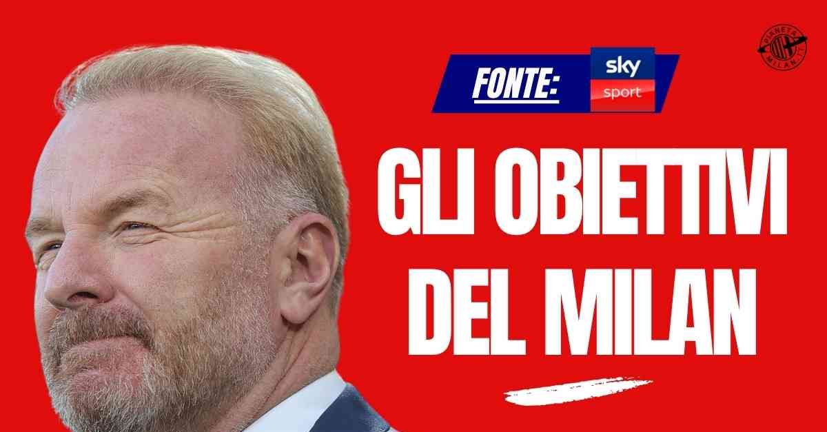 Mercato Milan, Di Marzio: “Ecco i piani rossoneri. Ricci, Theo Hernandez e…”