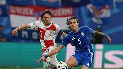 Cor Sport – Braccio di ferro Arsenal-Bologna per Calafiori