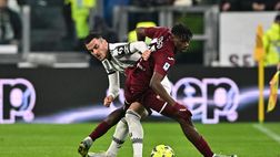 Verso Juventus-Torino: probabili formazioni e ultime news sul derby
