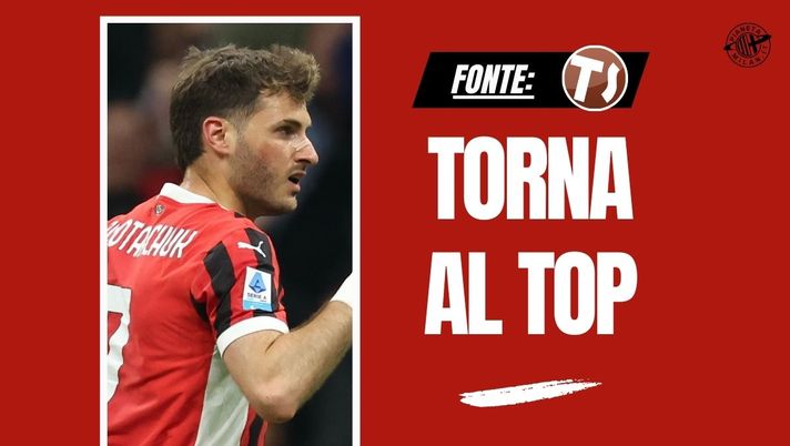 Milan-Bologna, il grande dubbio di Conceicao sul 'Bebote' Giménez