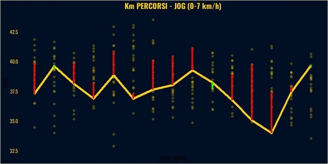 Toro, ti presento il Verona: cosa ci dicono i dati- immagine 7