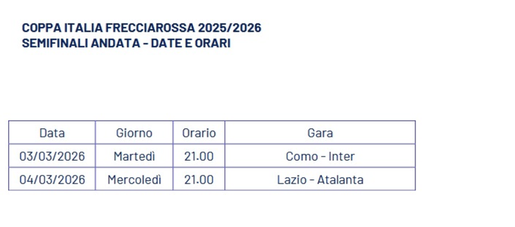 ULTIM’ORA – Serie A, ecco gli orari e le date della 27a giornata! E le semifinali di Coppa Italia…- immagine 3