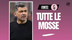 Coppa Italia, Milan-Bologna: le chiavi tattiche di Conceicao per la finale