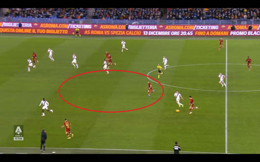 Roma-Torino 1-0, il gol: Zaniolo ne beffa due, ma i problemi iniziano prima- immagine 3