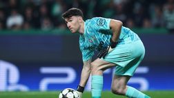 Calciomercato Torino, bloccato Israel: allo Sporting 4 milioni di cui metà alla Juve