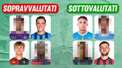 Serie A, il giudizio sugli acquisti del calciomercato invernale: Füllkrug sottovalutato