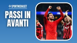 Calciomercato Milan – Novità importanti sul rinnovo di Theo Hernandez