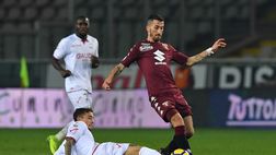 Torino-Carpi 2-0, il film della partita: “Il tè nel deserto”