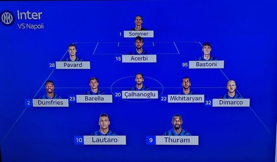 Sky – Inter-Napoli si avvicina: Inzaghi ha questi due dubbi, la probabile formazione- immagine 5